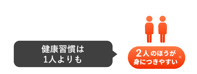 健康習慣は1人よりも「2人のほうが身につきやすい」