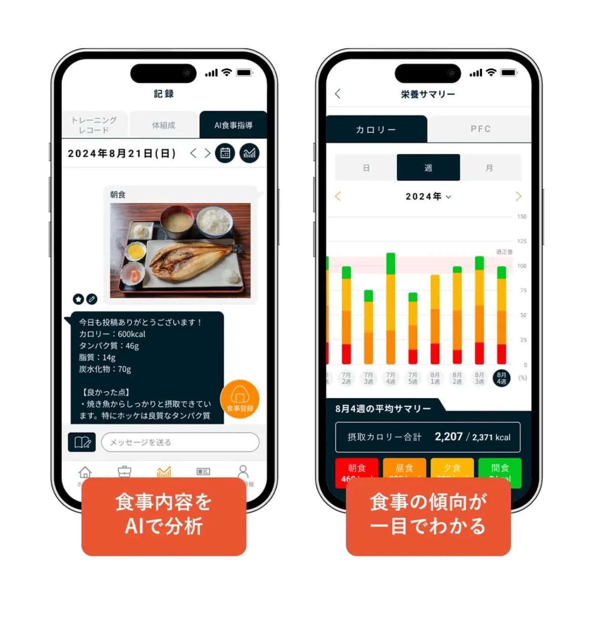 Point3 ダイエットに重要な食事指導!
AI食事指導なら無料でご提供!