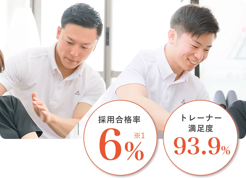 認定資格を有した高クオリティなトレーナー